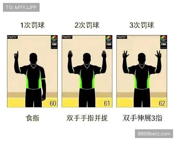 拉人犯规判罚要点：何种拉拽构成犯规与裁判判定标准