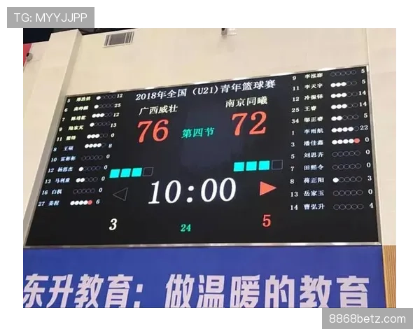 篮球比分计算规则讲解：如何正确统计分数