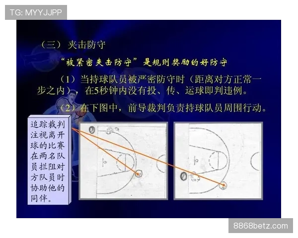 篮球防守位置规则解析，如何避免违例？
