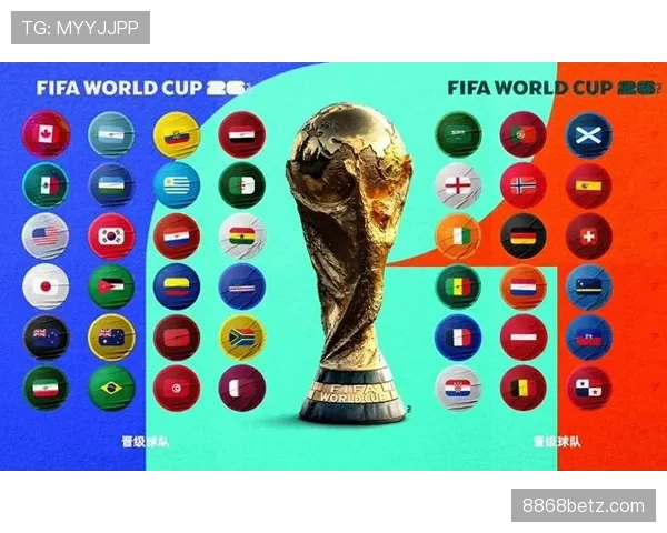 2026世界杯48支球队如何分为12个小组，每组4队的赛制规则