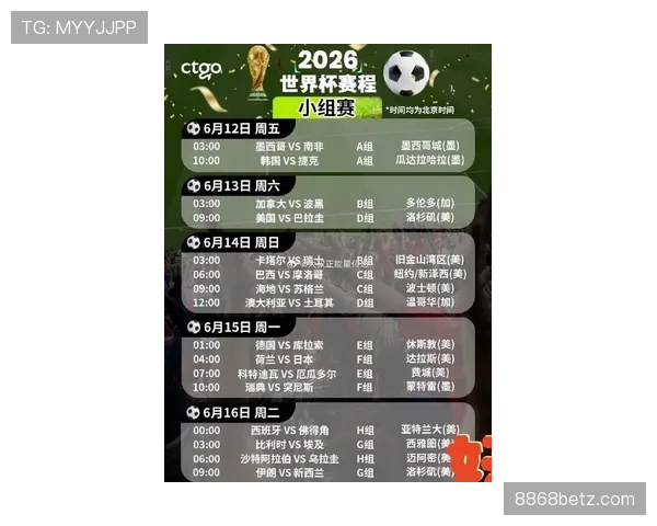 法国队2026世界杯赛程前瞻:小组赛对手与出线形势分析 法国队2026世界杯赛程前瞻:小组赛对手与出线形势分析