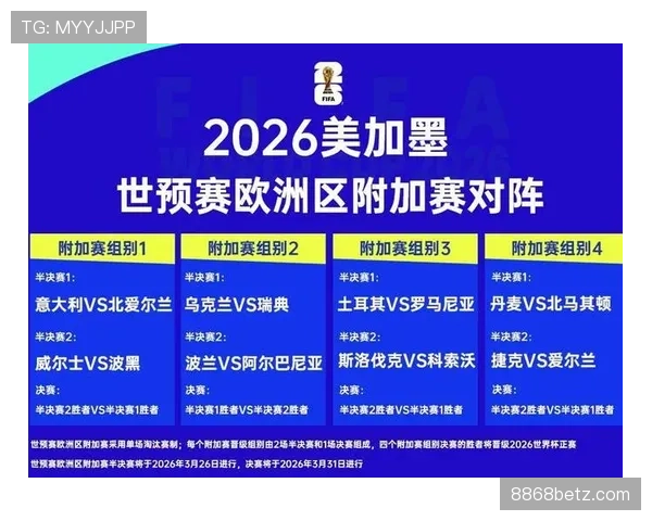 海地队能否在2026世界杯创造历史 首次晋级淘汰赛的黑马潜力分析