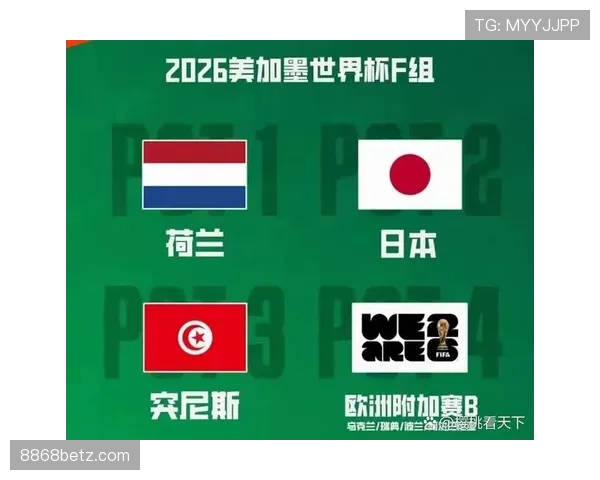 2026世界杯哪些小组最值得关注 2026世界杯哪些小组最值得关注